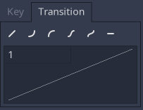 Keyframe editor editing a transition